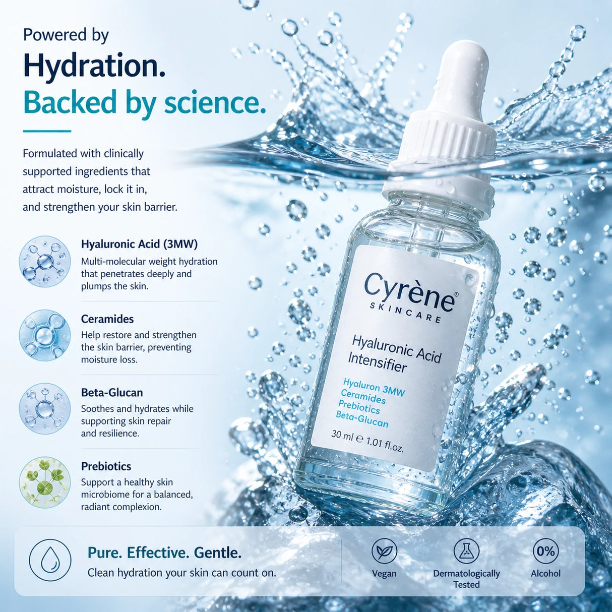 Hyaluronic Acid Intensifier